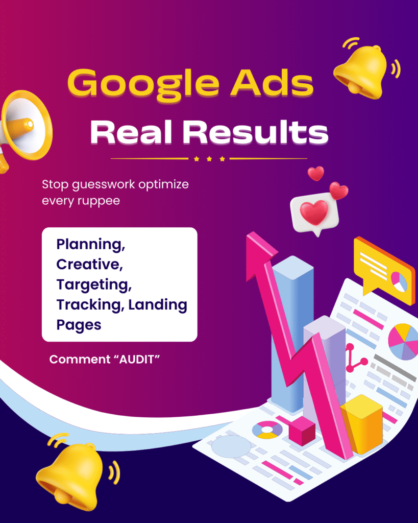 googls ads