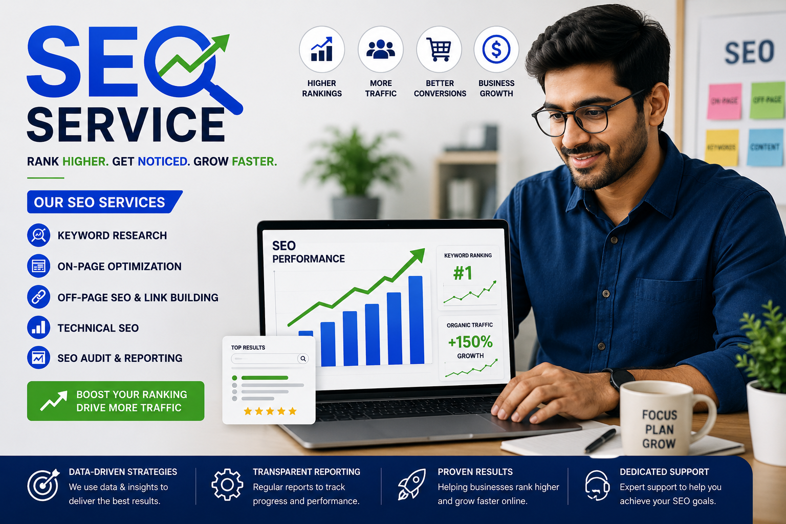 Top 10 SEO companies in Kota infographic showing SEO optimization, search rankings, backlink strategies, and business growth in Rajasthan